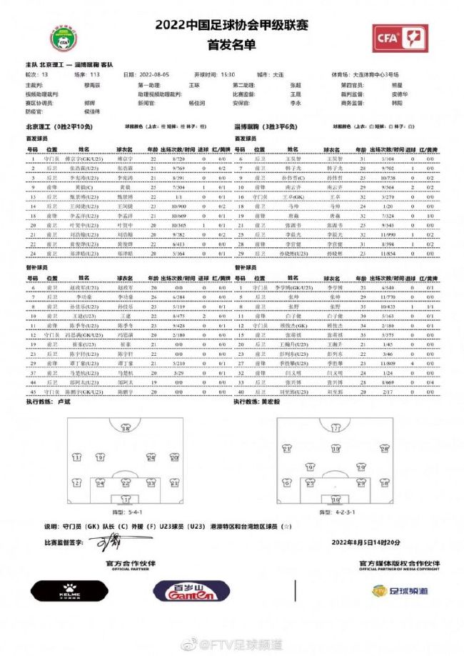 巴萨3-2险胜垫底球队阿尔梅里亚，本场比赛罗贝托梅开二度帮助球队取胜，赛后罗贝托接受采访。